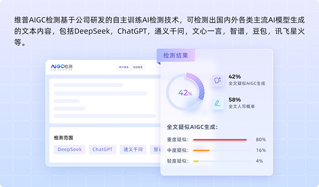 维普AIGC检测系统